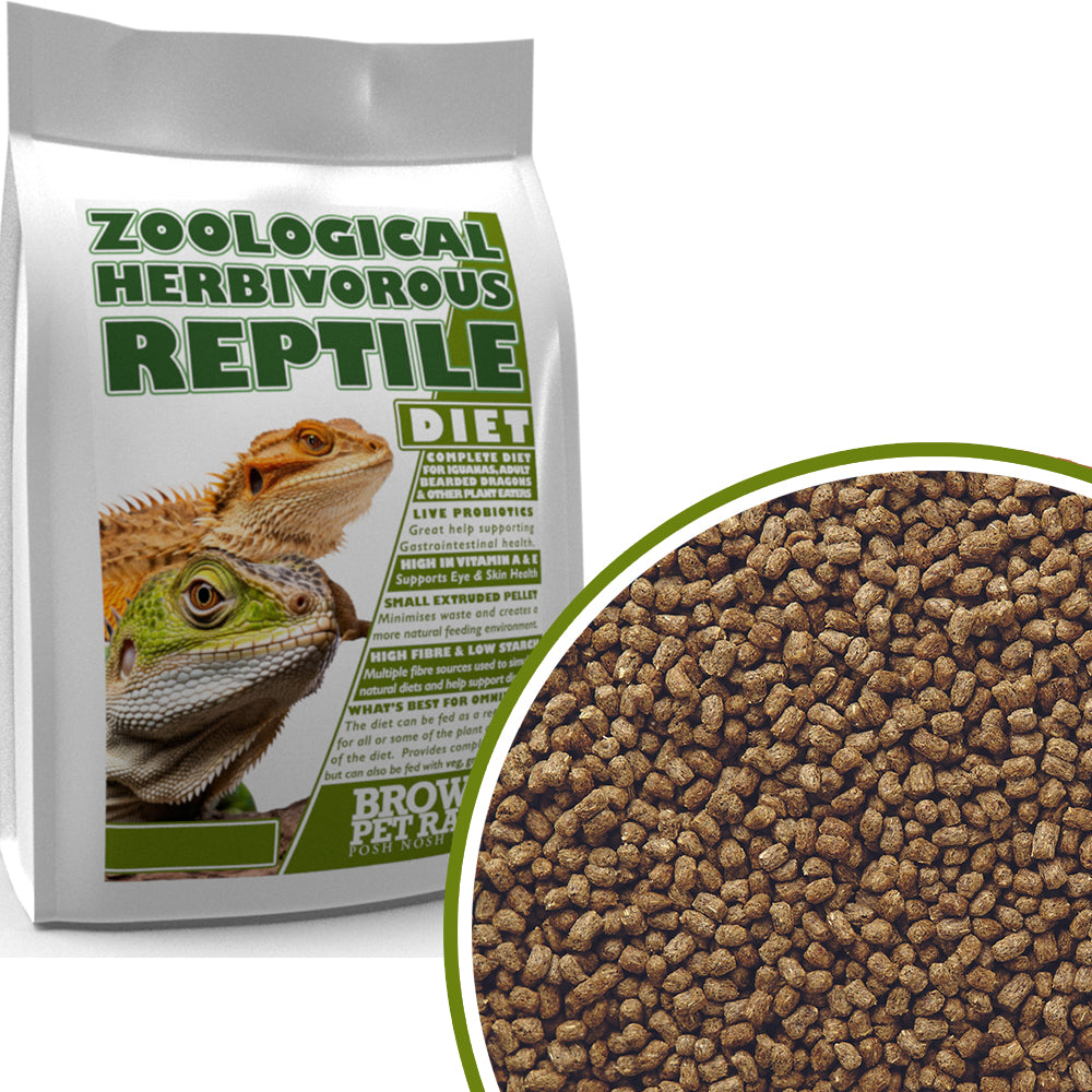 Stunning Veterinary Approved Reptile Diets image
